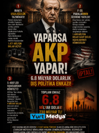@Yurt Medya