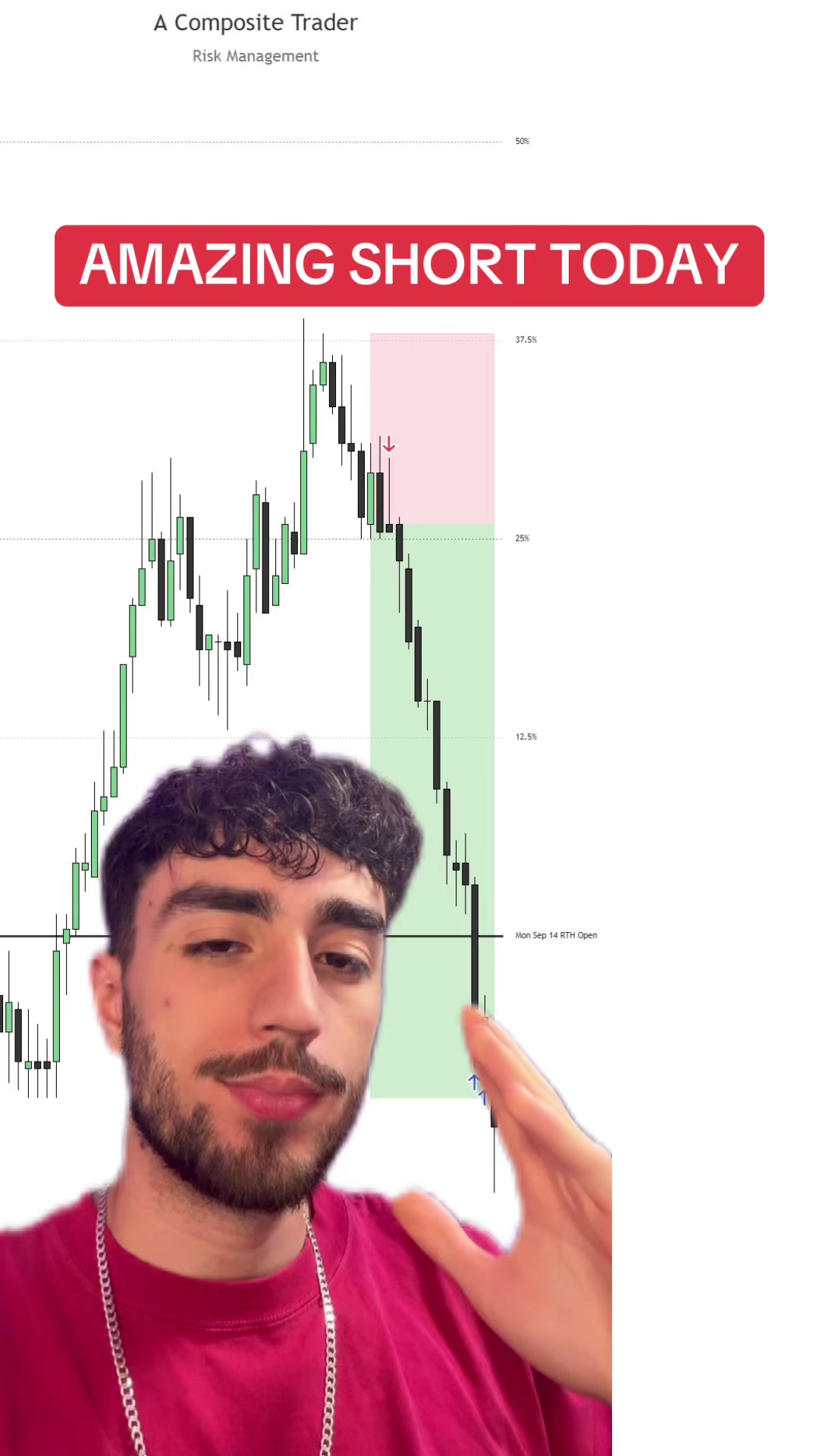 @GatieTrades