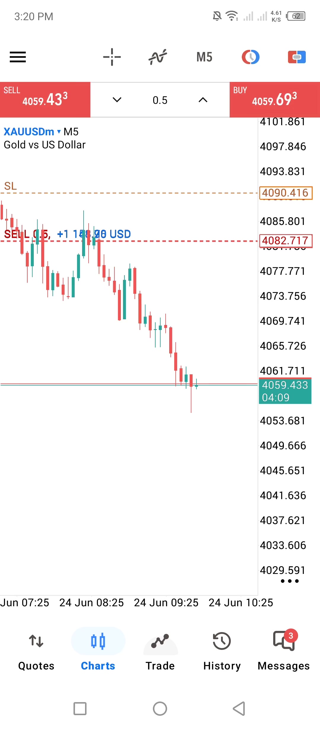 @ALGO TRADERS