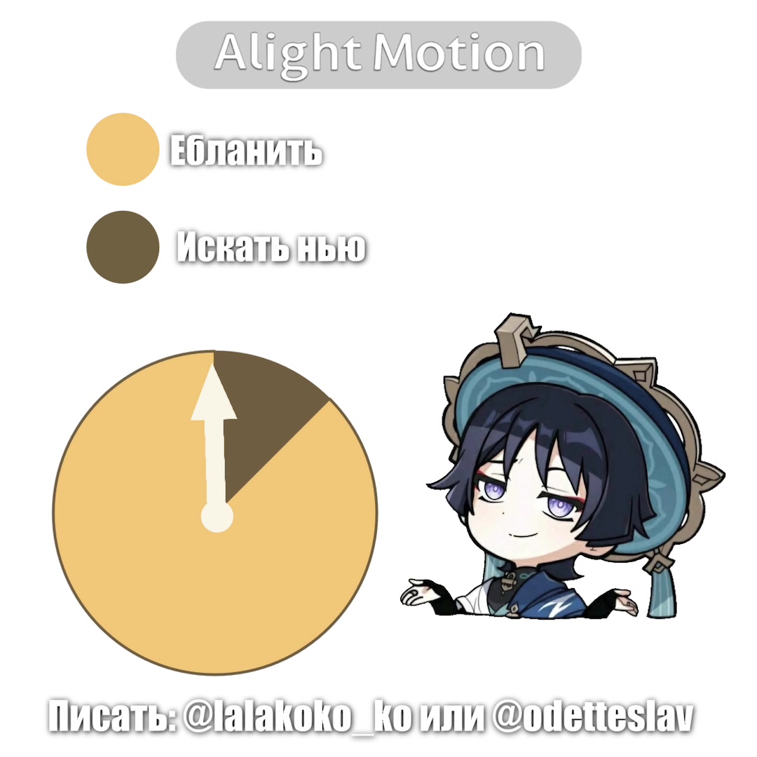 @Флуд крутой