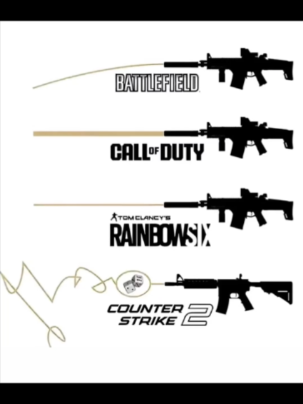 @VeryBadSCAV