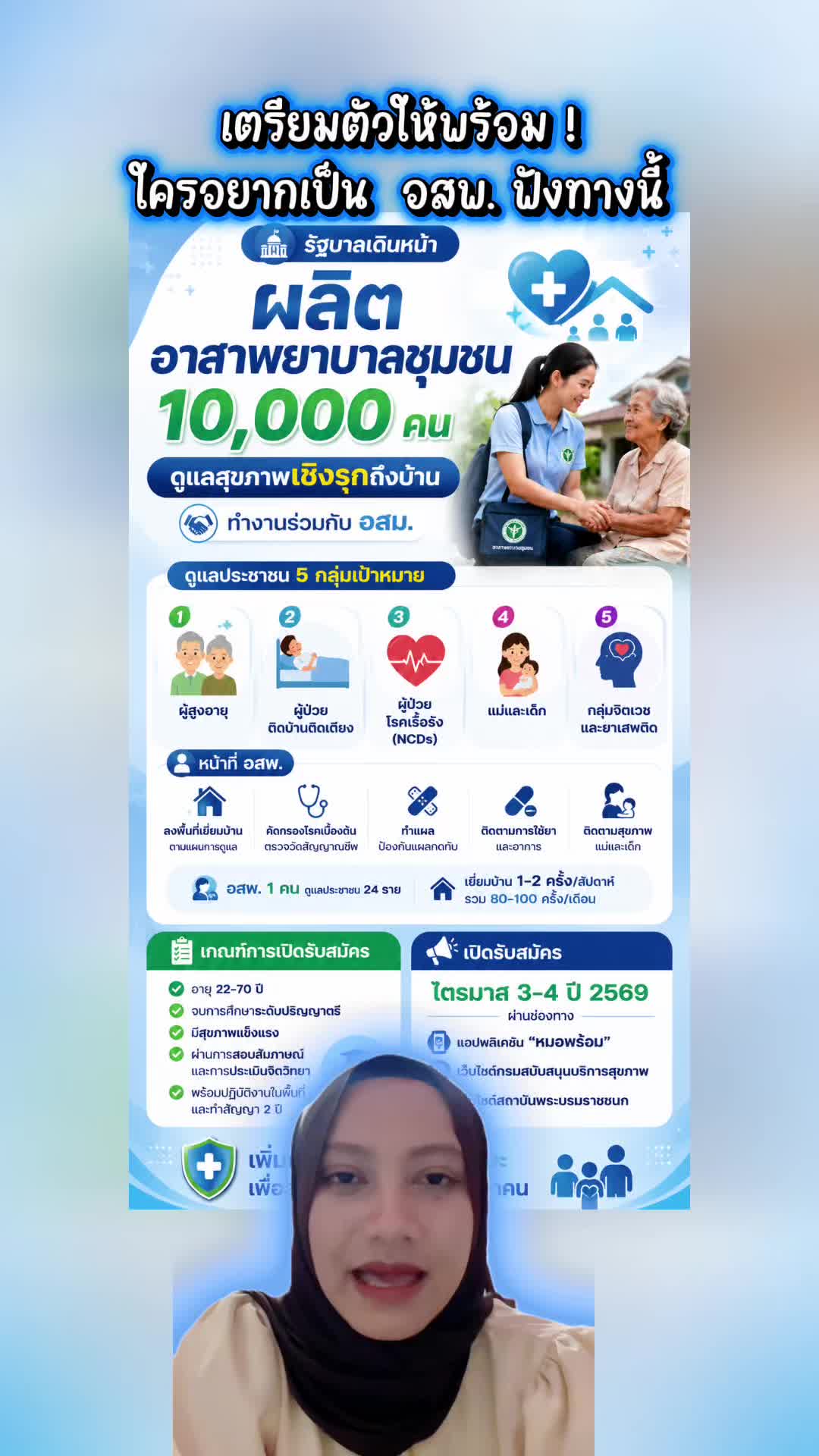 @ประชาสัมพันธ์จังหวัดยะลา