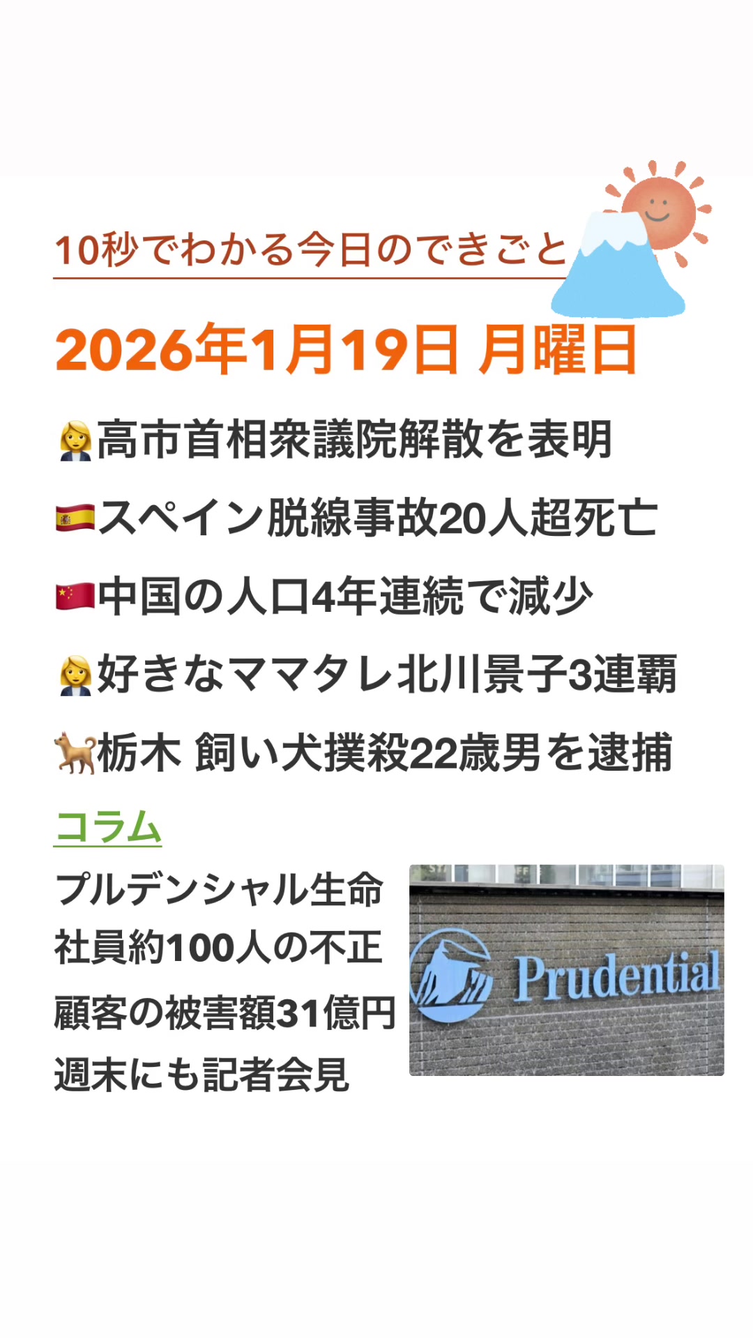 @今日の1日