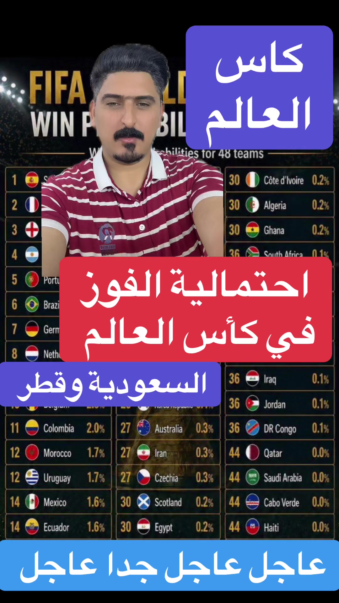 @منوعات استاذ محمد