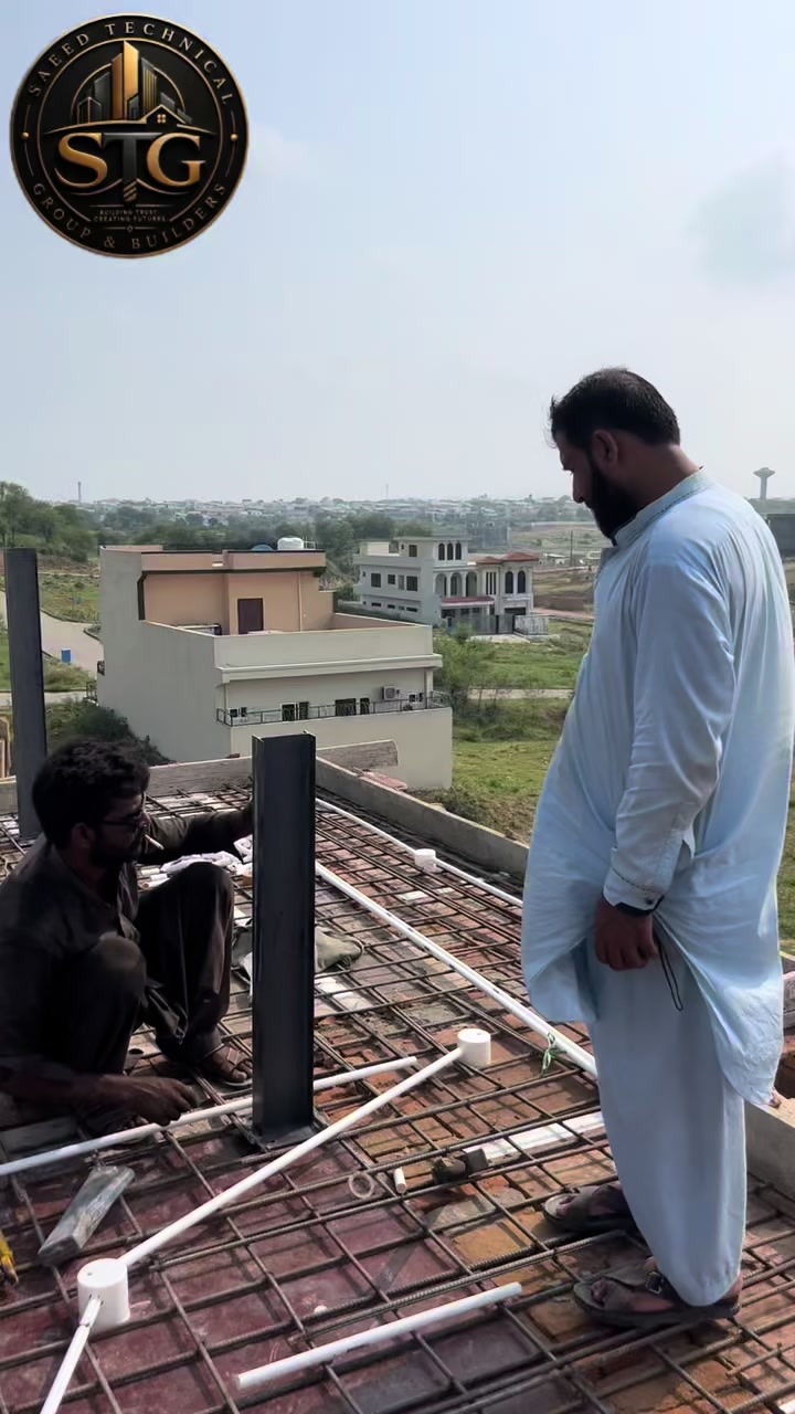 @Rana M Saeed Anwar