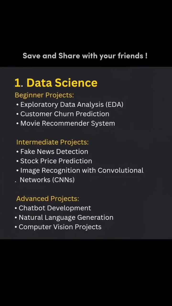 @Codewithkapil