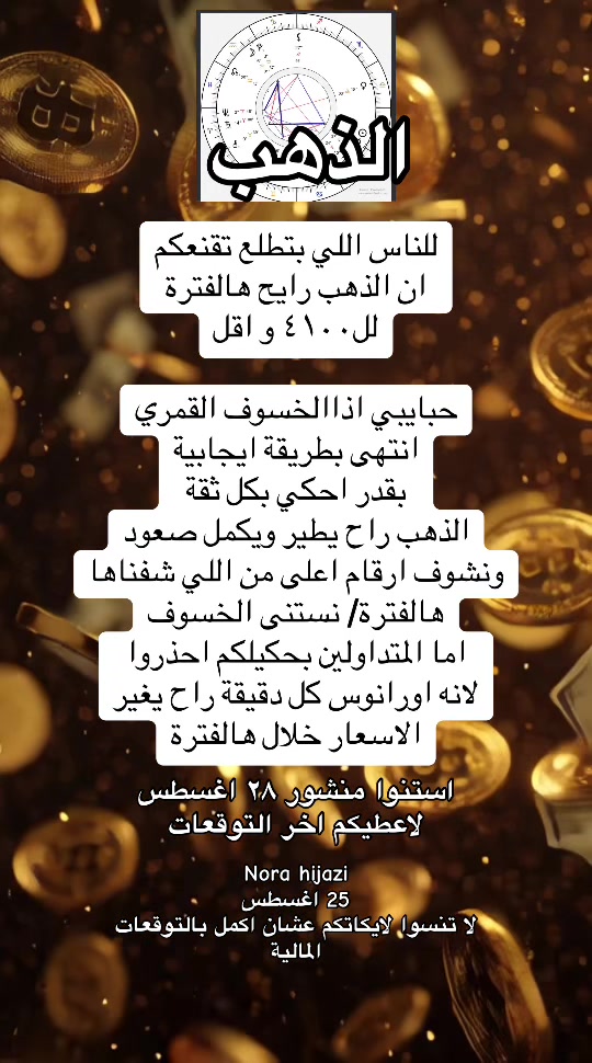 @💫 Nora Hijazi 💫