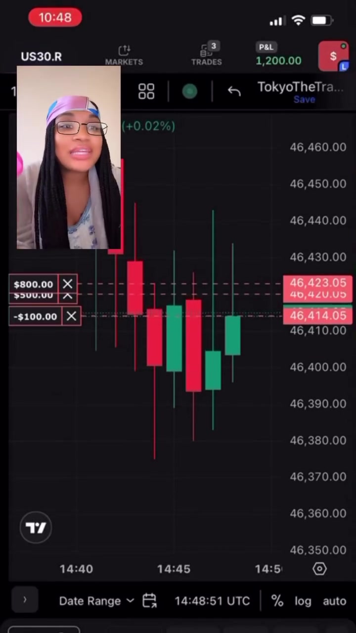 @Tokyothetrader