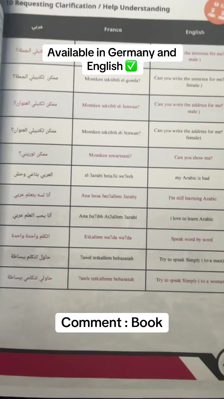 @speakarabi
