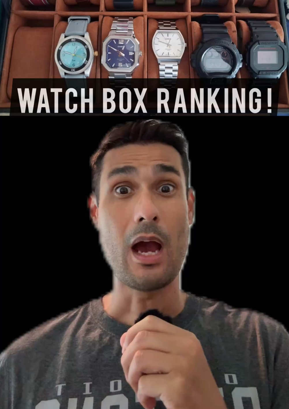 @1 Minute Watch Guy