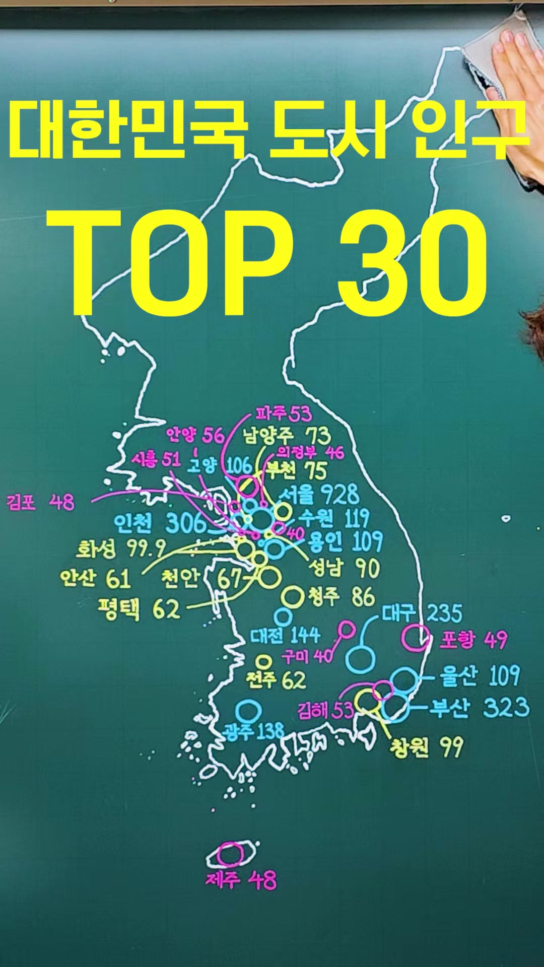 @창용쌤 글씨교실