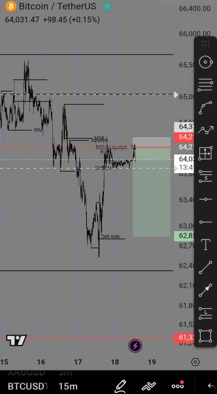 @Ｆｏｒｅｘ Ｉｎｖｅｓｔｏｒ