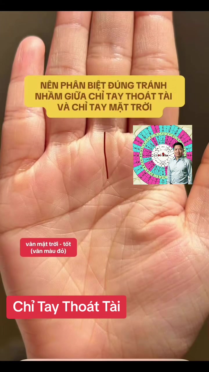 @Nhân Tướng Sửa Mình (Đỗ Lâm)