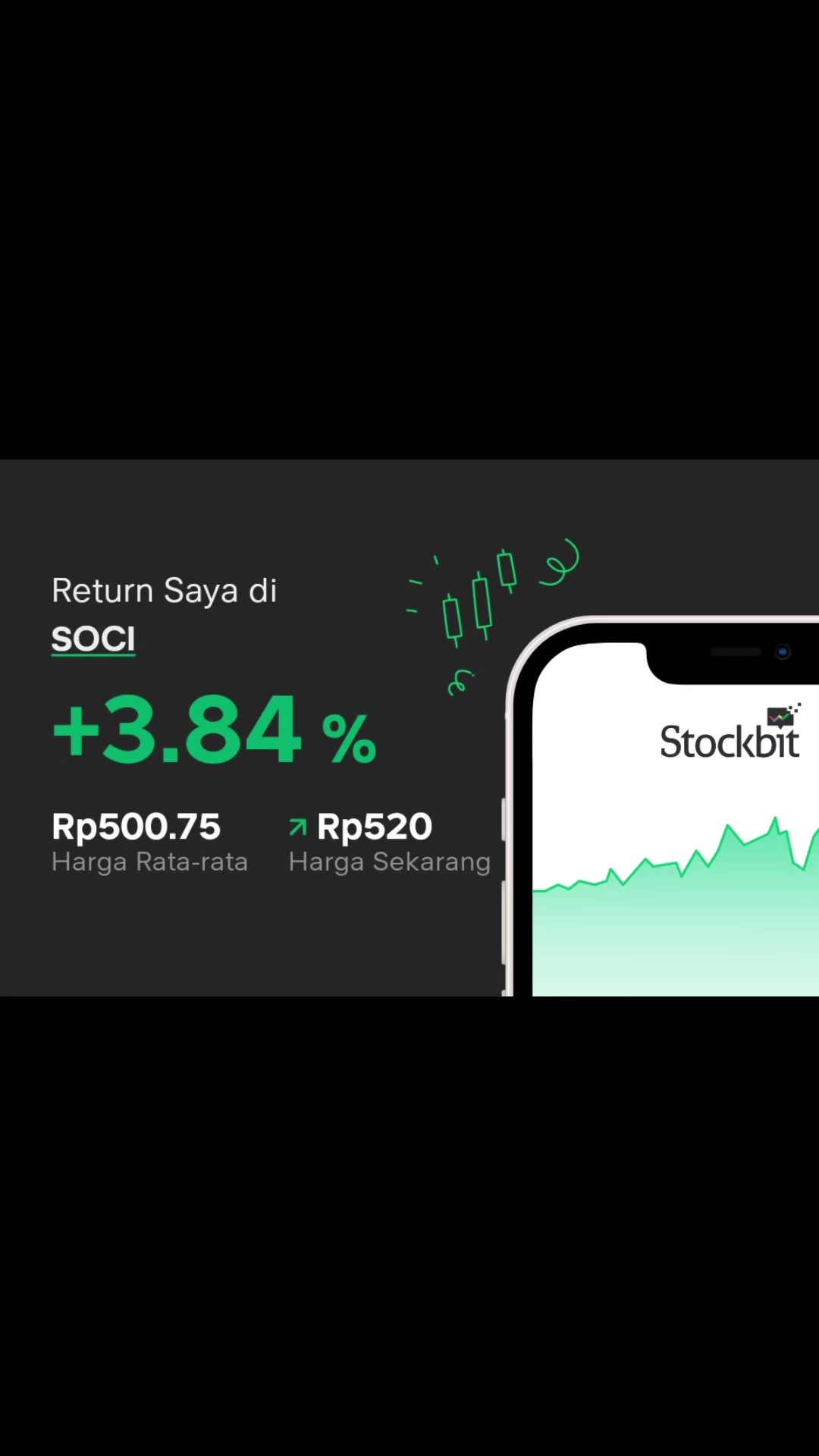 @Saham Chart Pro