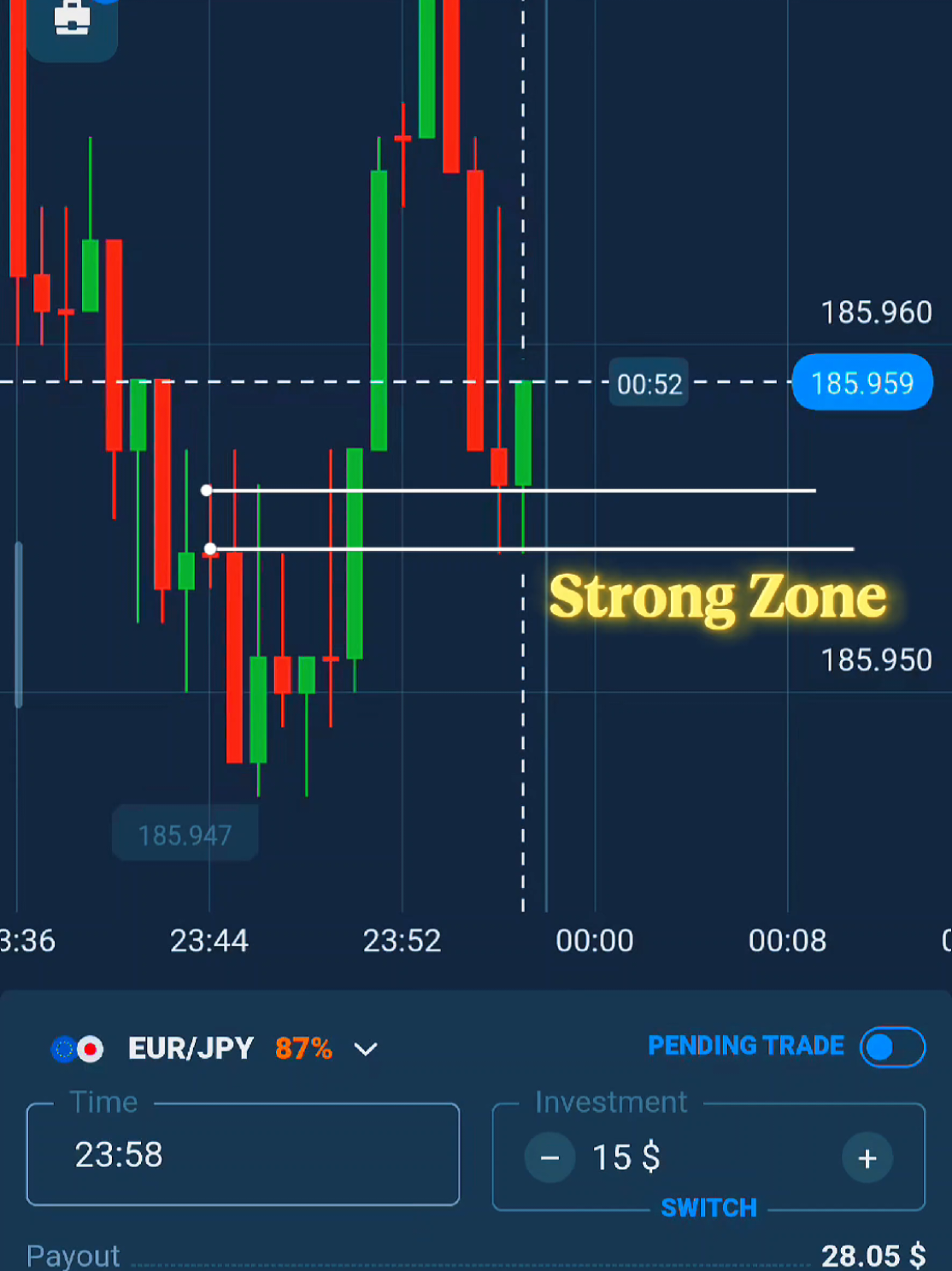 @Trader_Rayhan_Otc