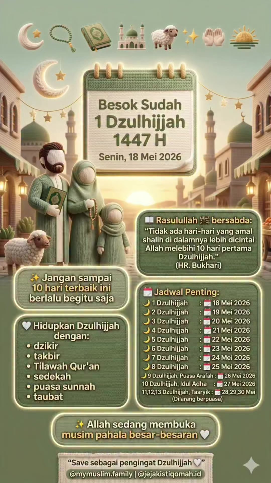 @Aisyah Bukan Istri Rasulullah