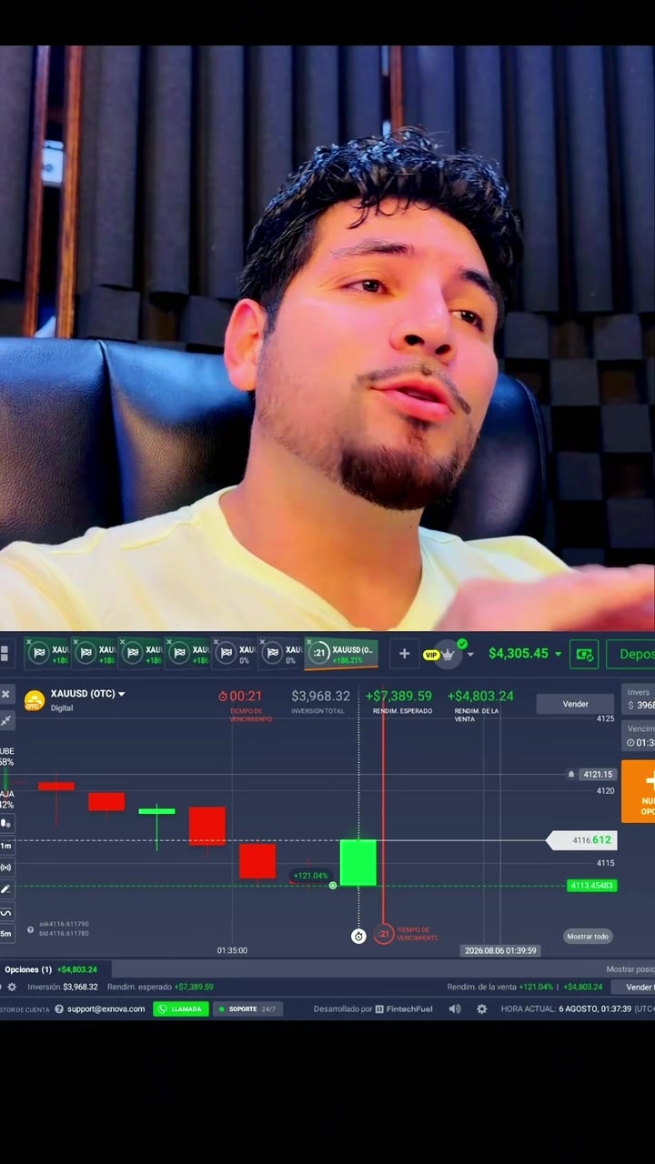 @alextraderforex