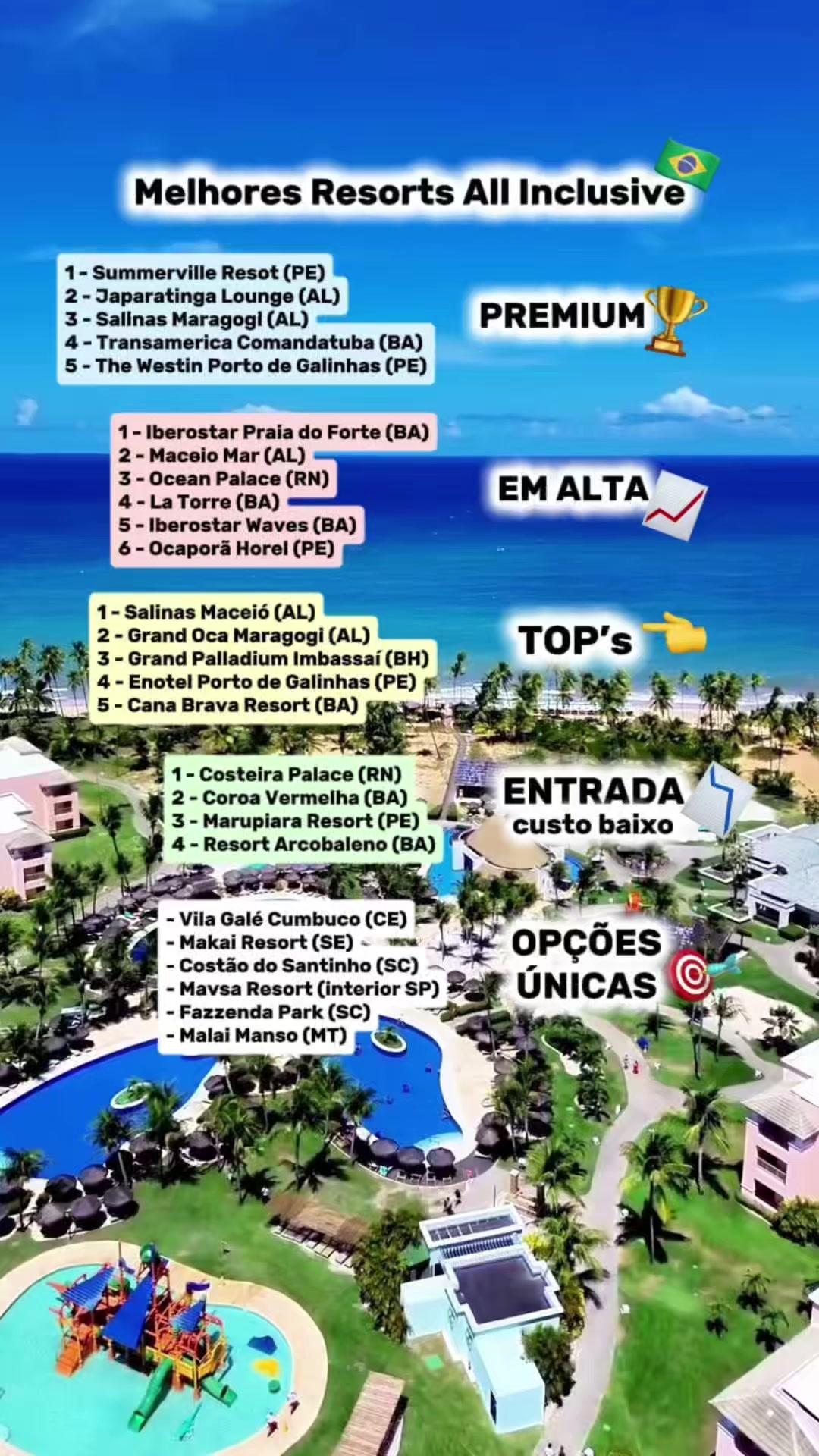 @Lup Tour Viagens