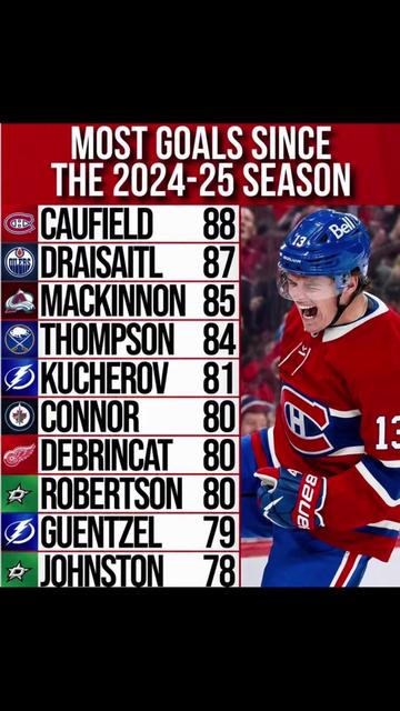 @montreal_canadians_1