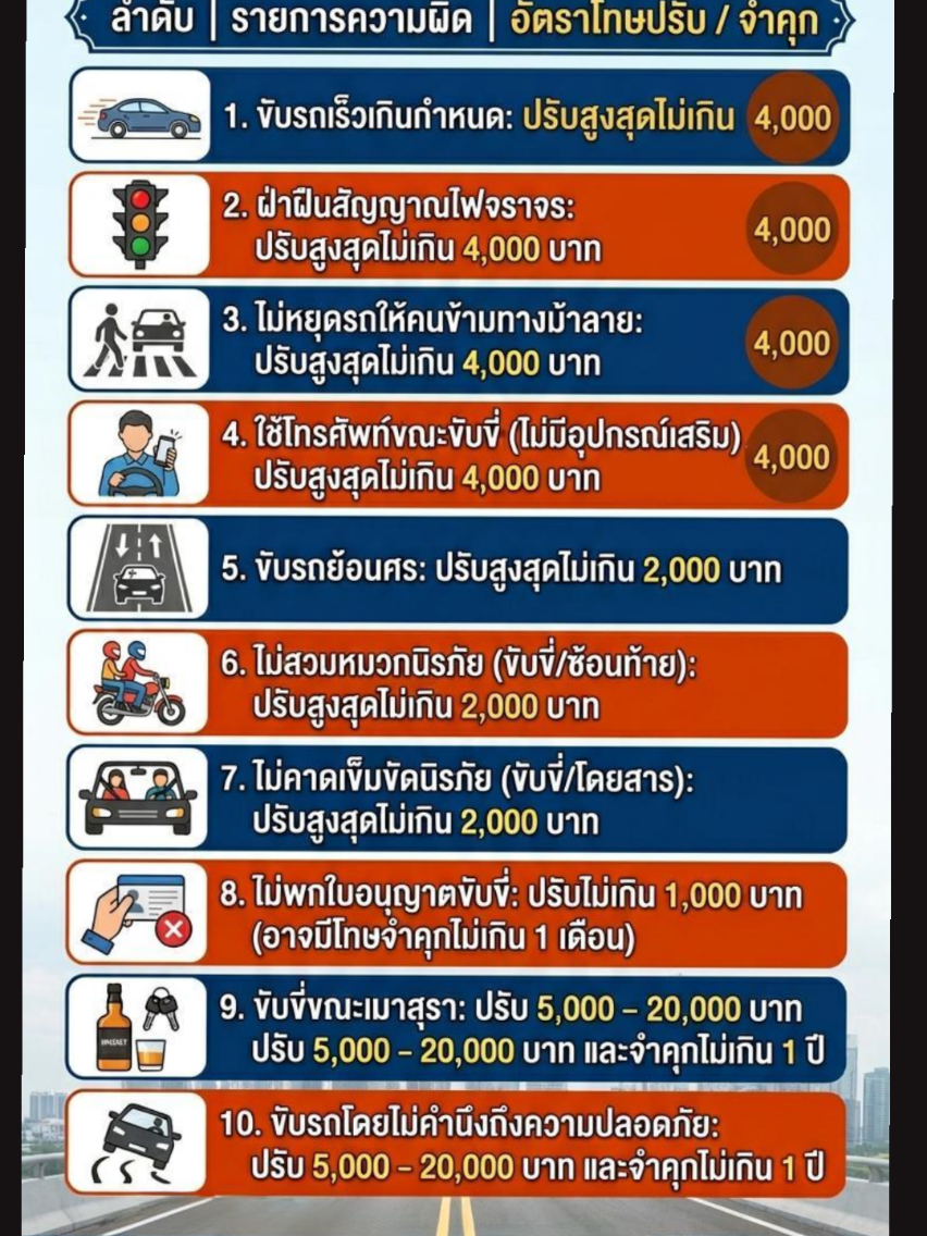 @ที่นี่ประเทศไทย