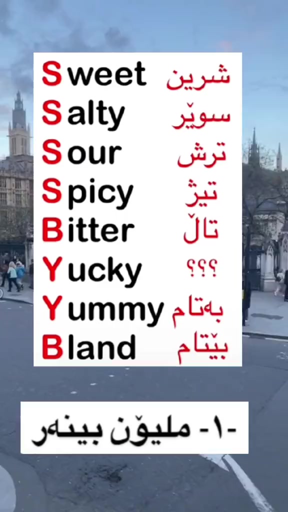@Learn English