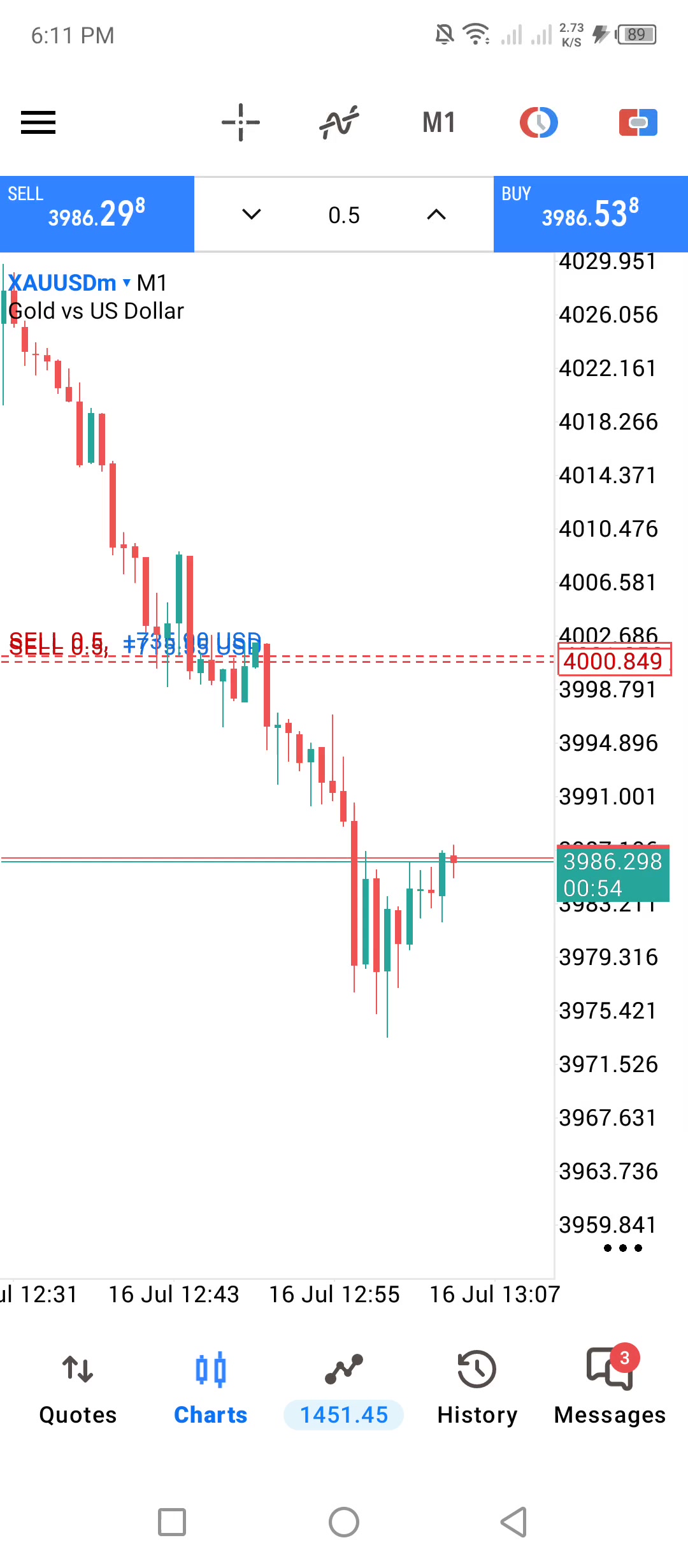 @ALGO TRADERS