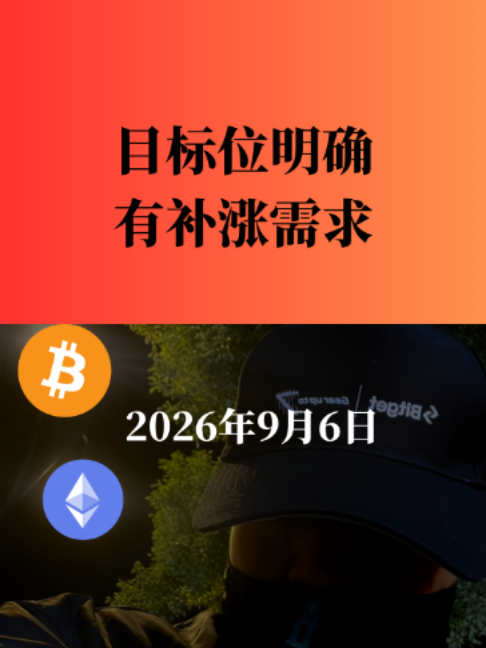 @链刃比特币行情分析