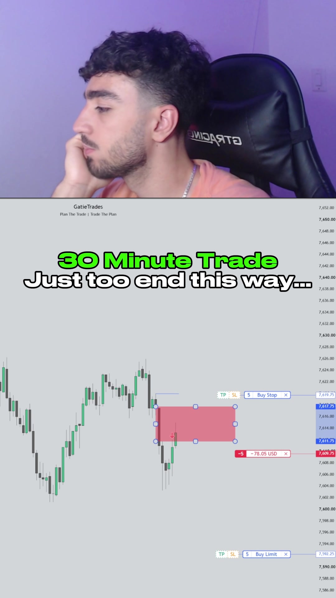 @GatieTrades
