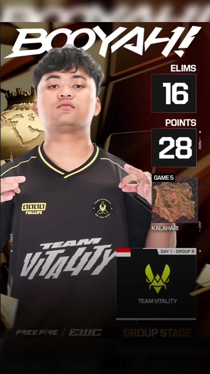 @Noobwn
