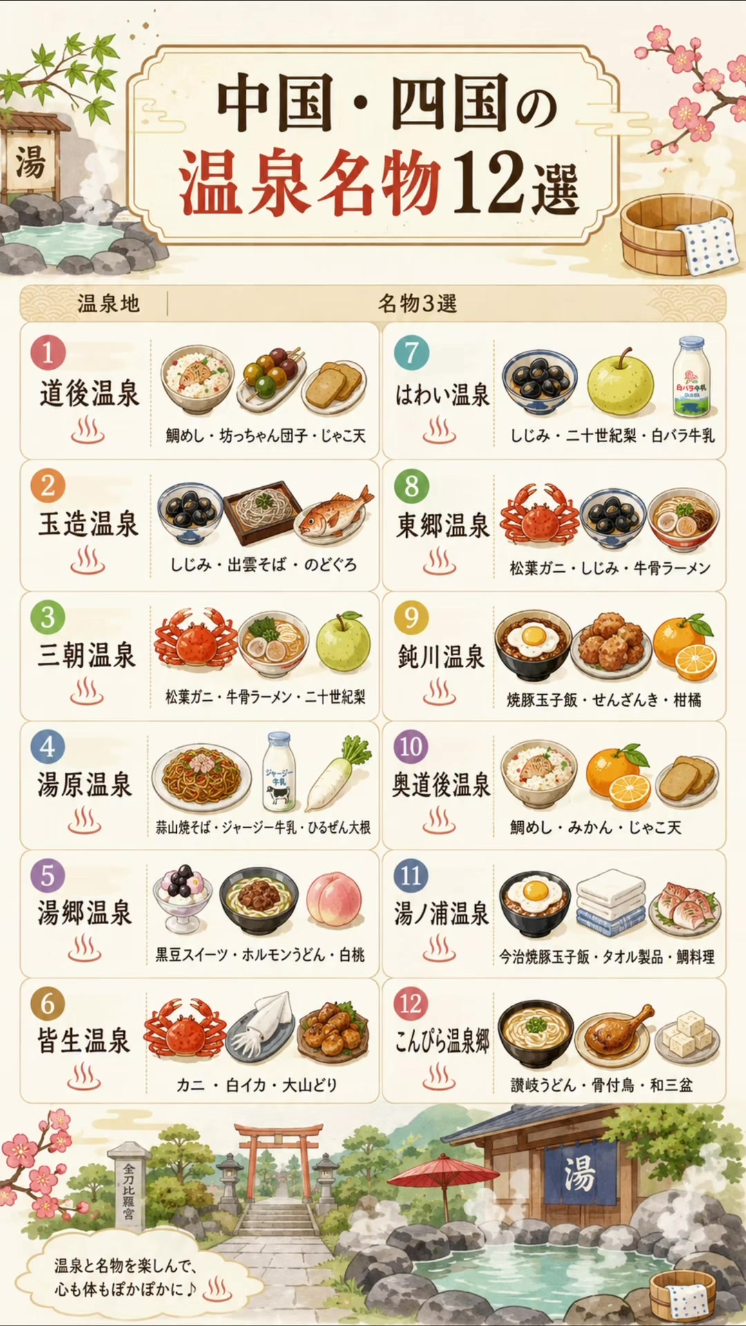 @日本温泉