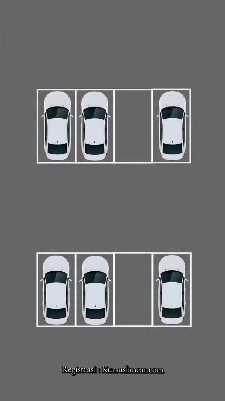@Kursus mengemudi Lancar Matic
