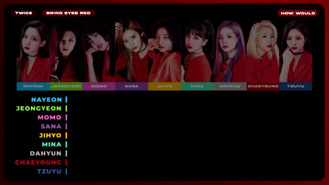 @LINE DISTRIBUTION
