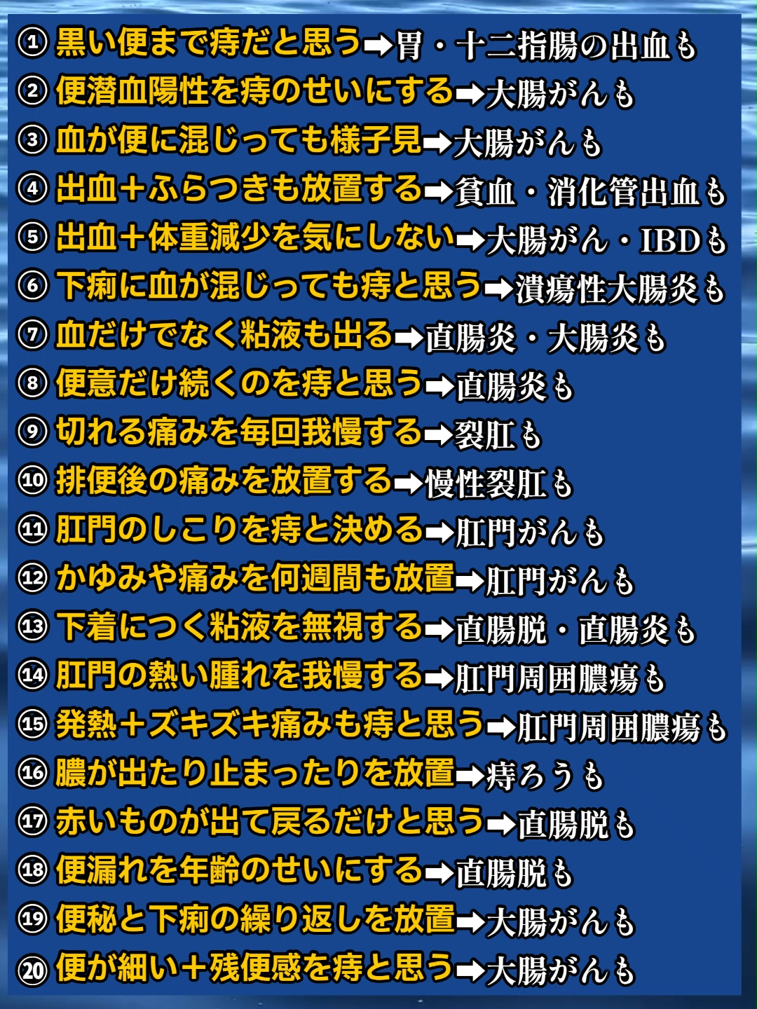 @よいち