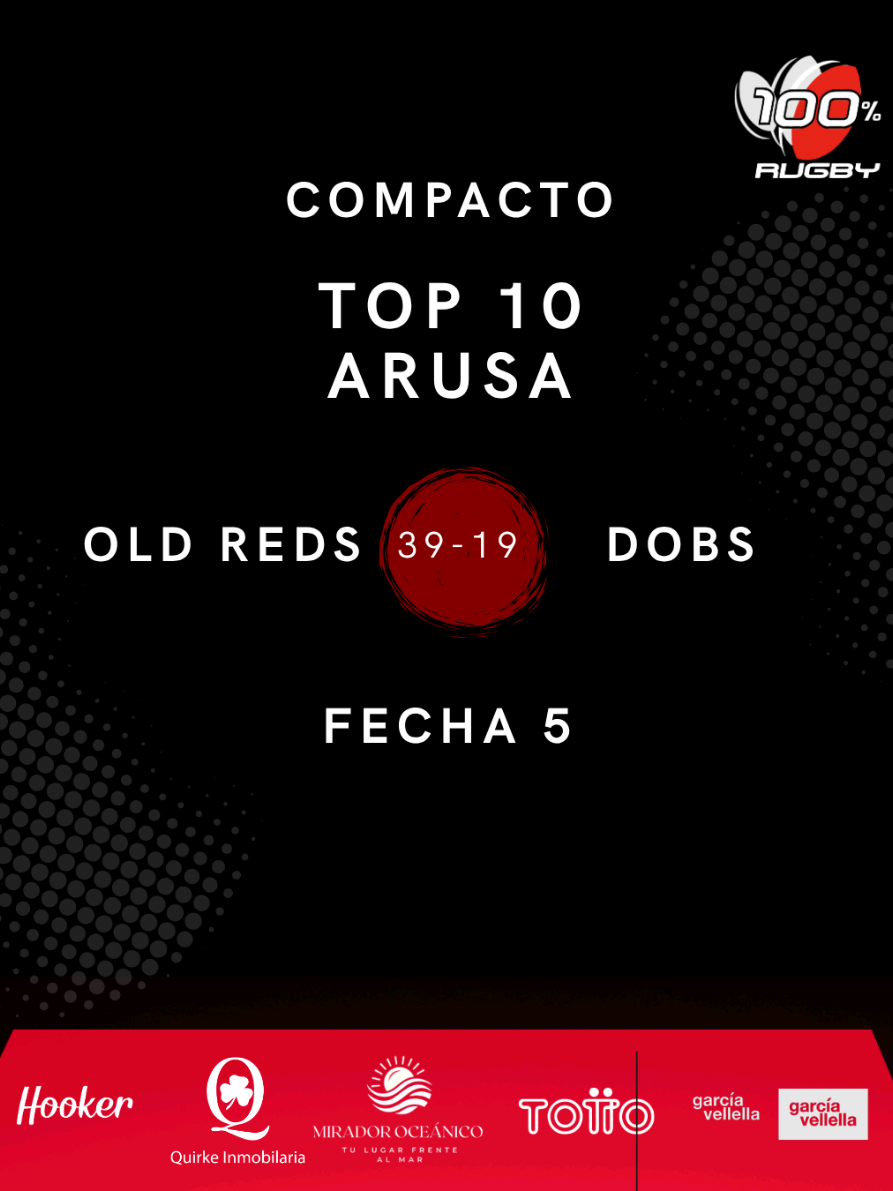 @100% Rugby