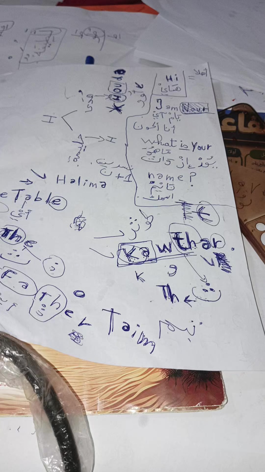 @الأستاذة نـور