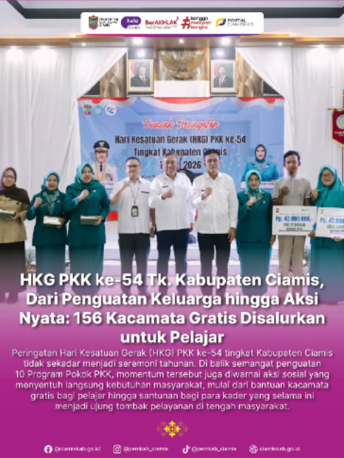 @Pemkab Ciamis