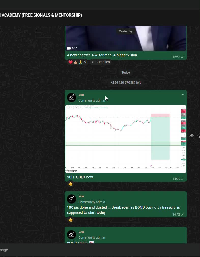 @Youtube: ForexWisdomAcademy