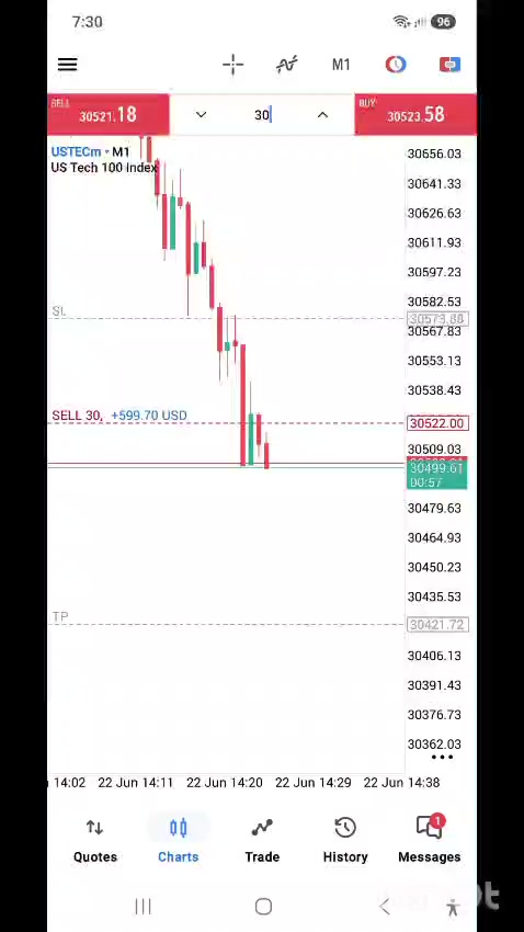 @ALGO TRADERS