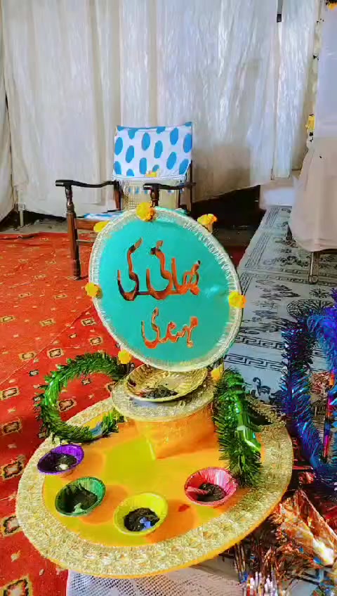 @Muhammad Aamir