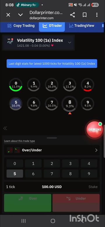 @Deriv Trading for begginers