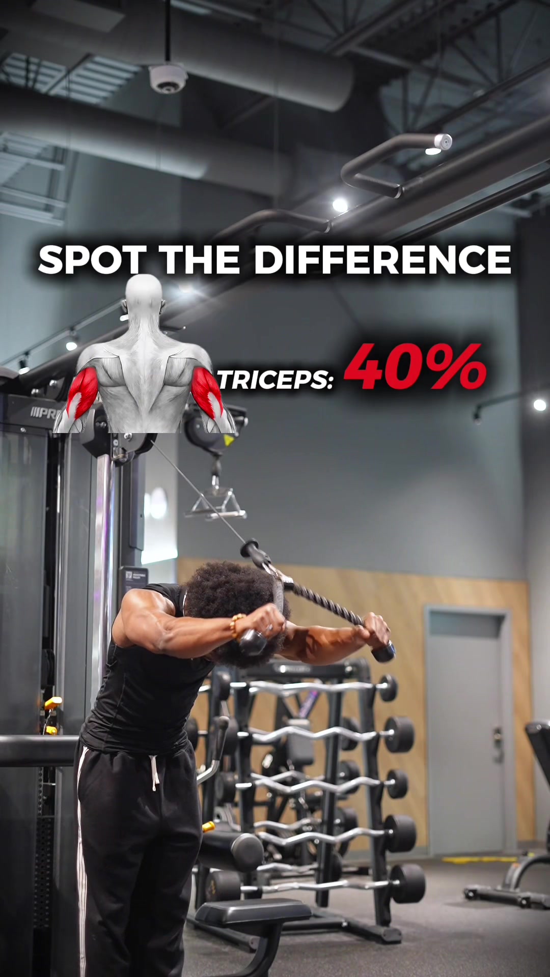 @Gymbro001 | Fix Your Workouts