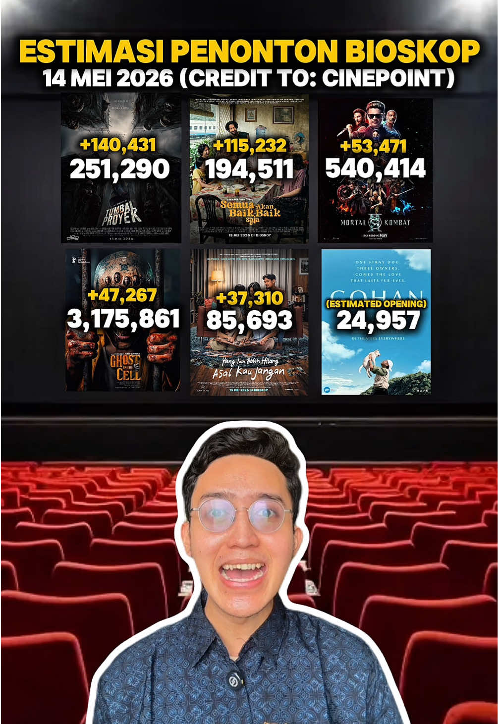 @bahasfilmbarengaffan