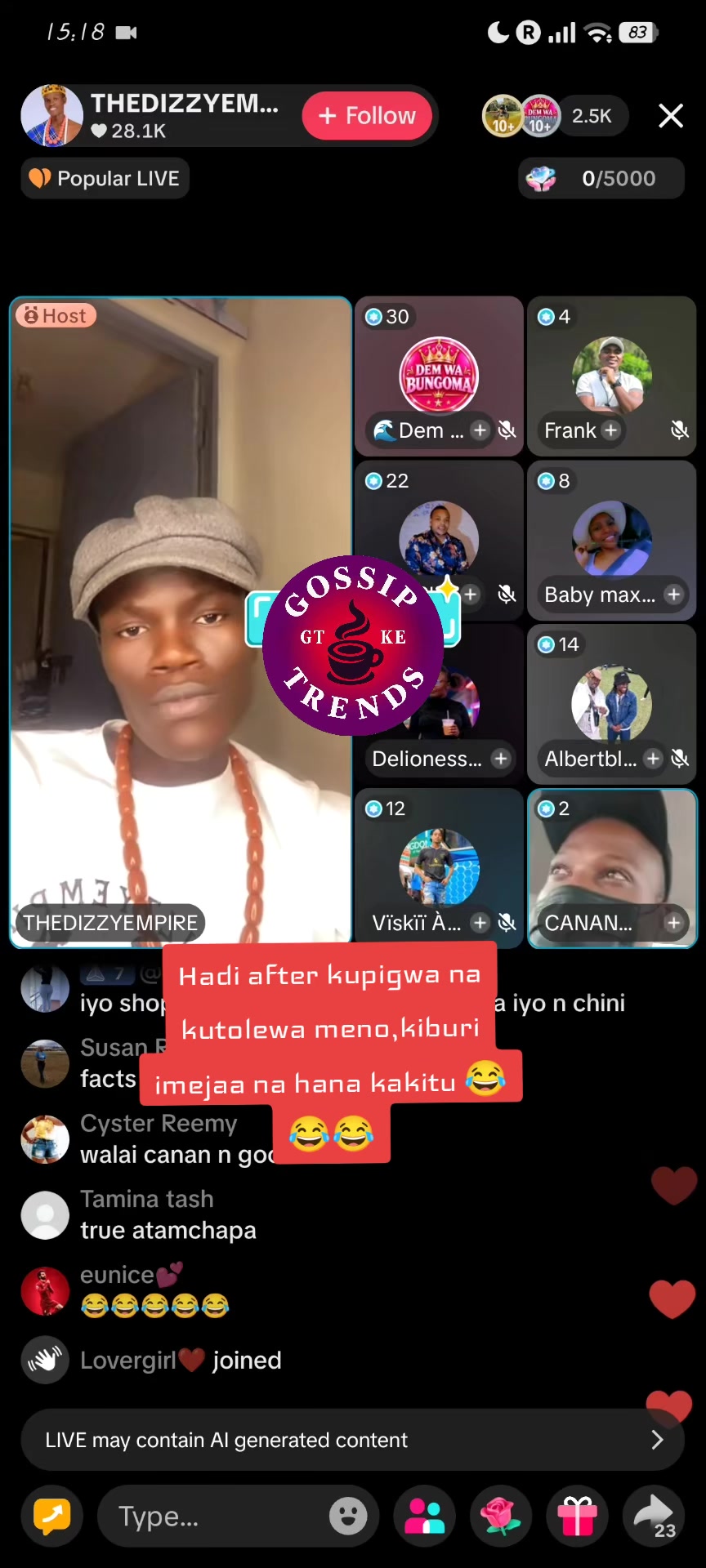 @Gossips trends_KE