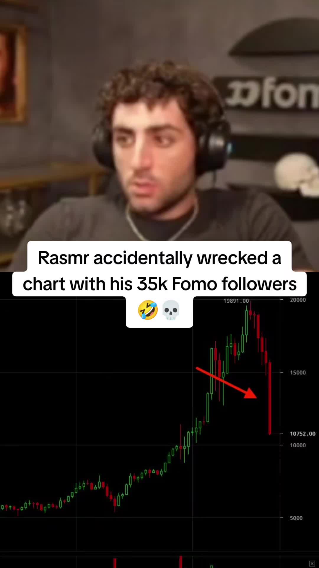 @Rasmr Report