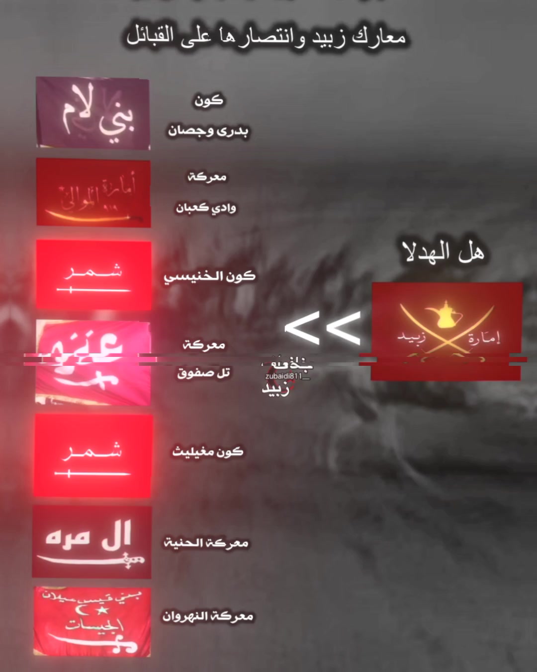 @جغاف زبيد ⁸¹¹☪︎