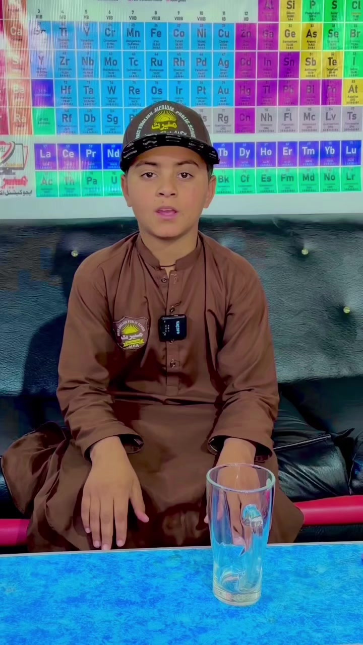 @Abdul Hanan Rahil