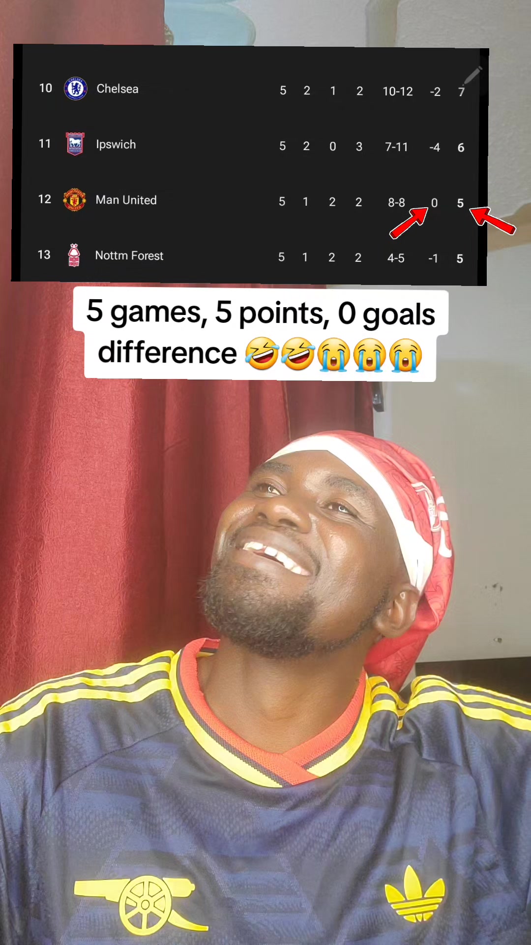 @𝑩𝒂𝒔𝒕