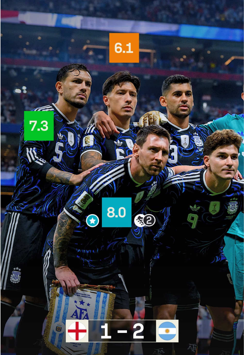 @Sofascore Brasil