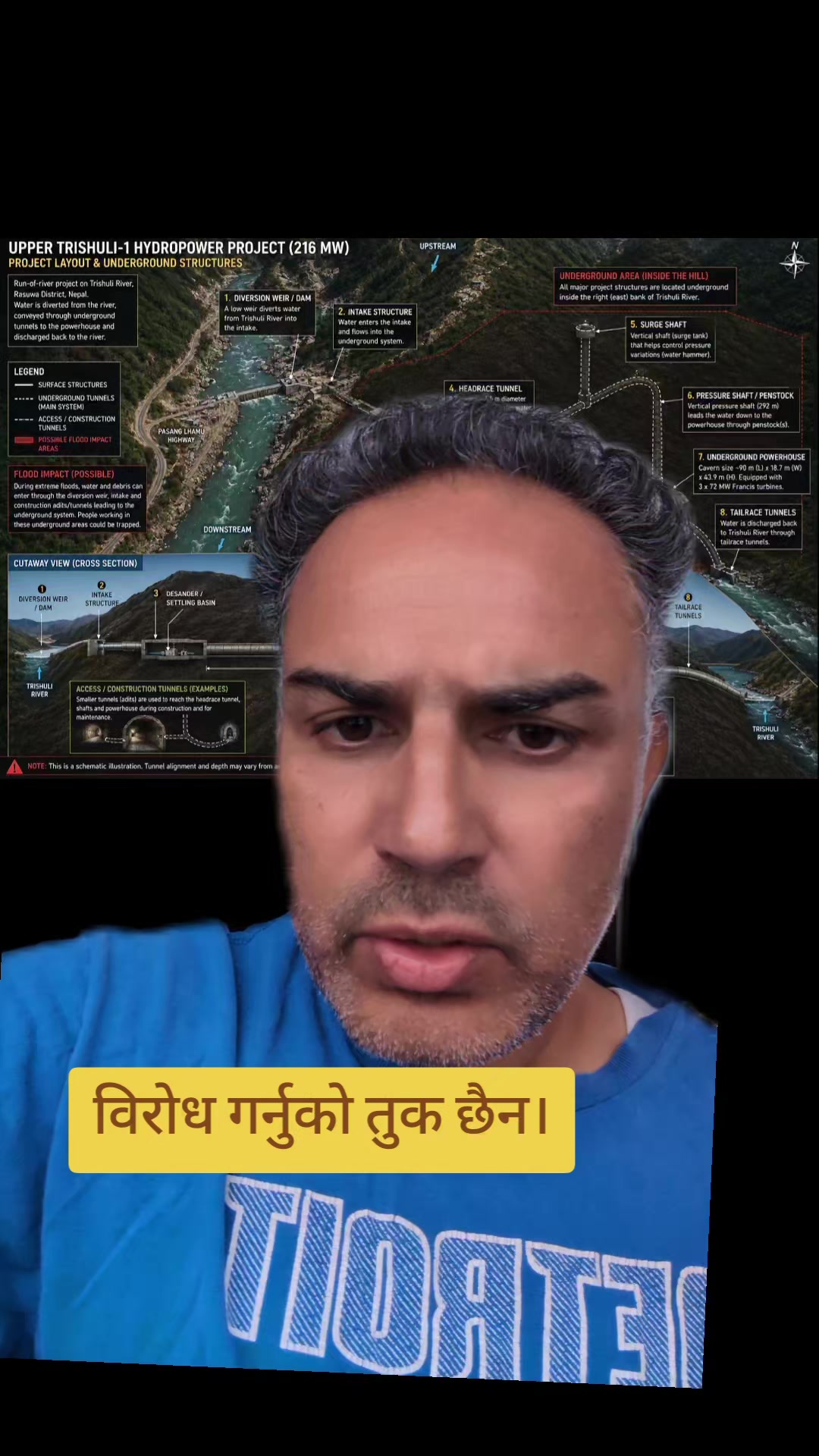 @Deepak Poudel