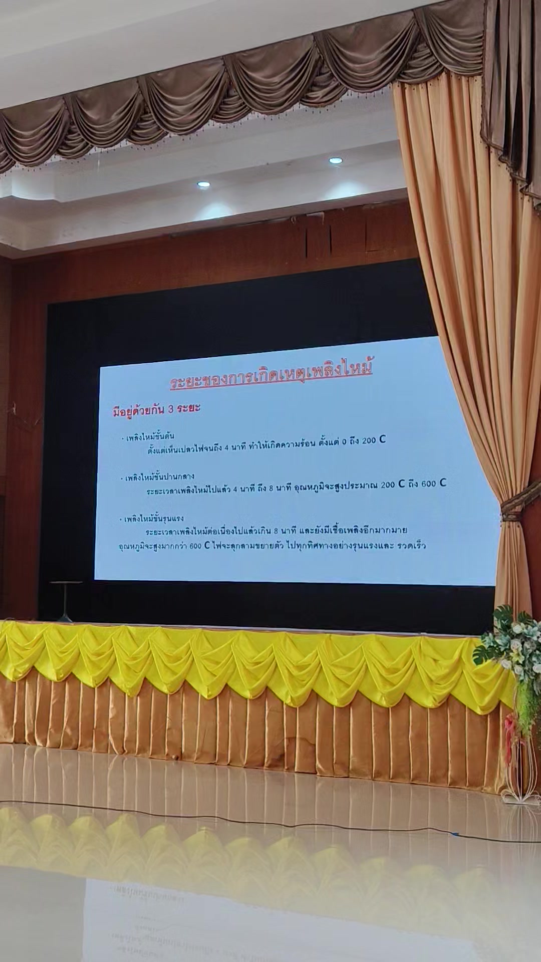 @อ.เต้ย บึงสามพัน